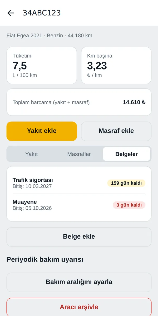 Araç belgeleri ve kalan gün